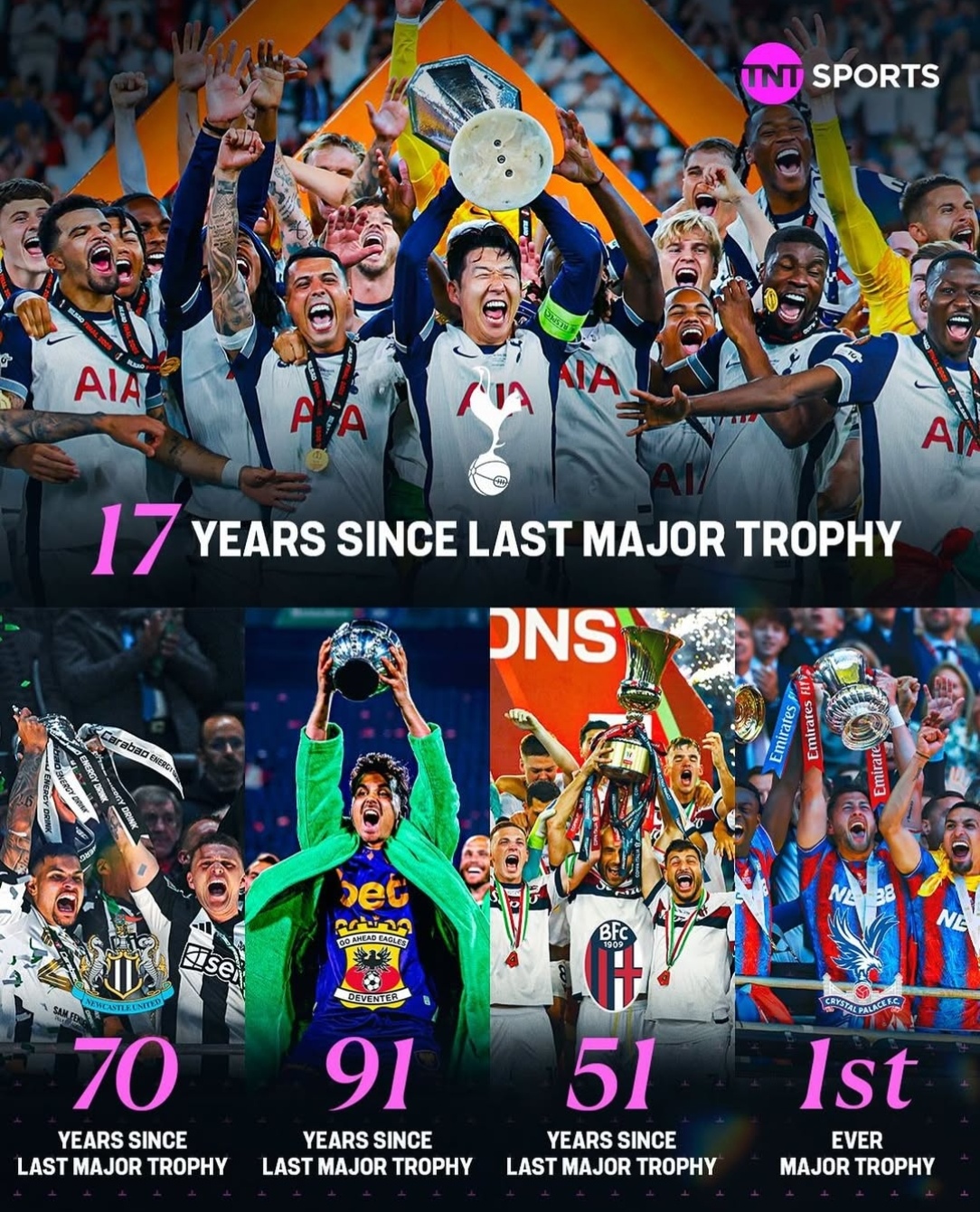 热刺绝杀波尔图,哈兰德梅开二度欧冠 热刺绝杀波尔图,哈兰德梅开二度欧冠